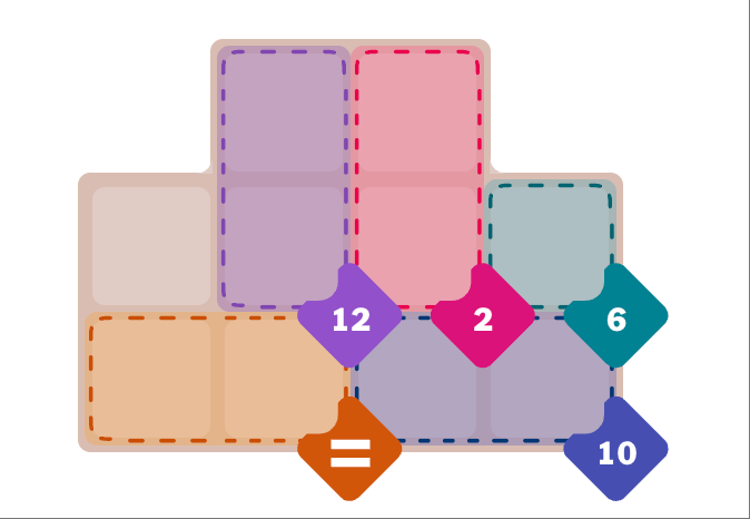 pips NYT Level Walkthrough - Complete Solution Guide